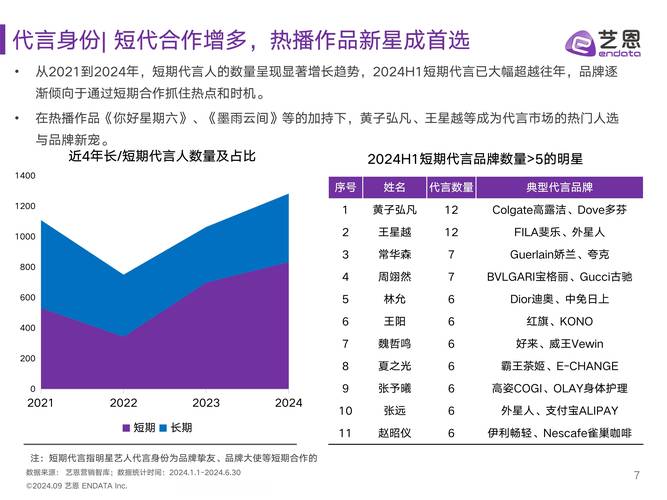 娱乐圈掌控者小说_娱乐圈把控_控制娱乐圈的小说